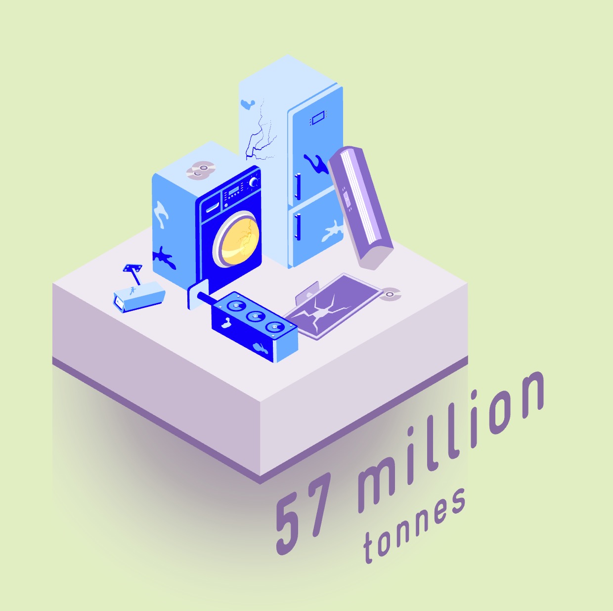 57 million tonnes of e-waste in 2021