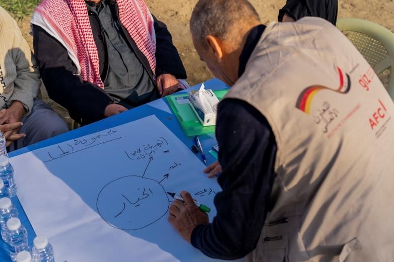 A member of staff from GOPA AFC creating a poster with potential solutions to the impacts of climate change.