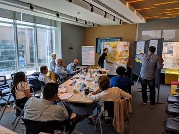 “Planning workshop with key stakeholders in entrepreneurship promotion (J-CORE)” © GIZ/MSME