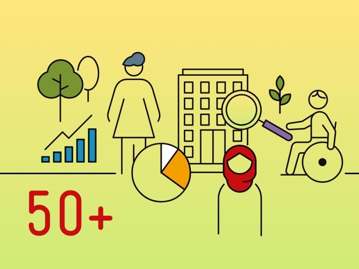 Grafische abstrakte Darstellung für unternehmensweite Evaluierungen