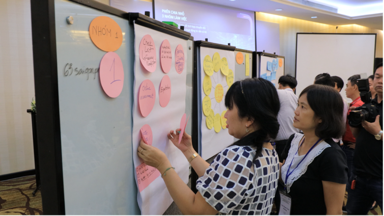 Participants work on whiteboards during a workshop.